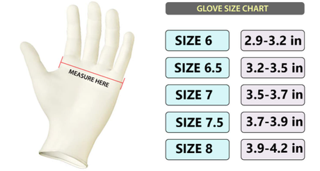How To Size Medical Gloves.png