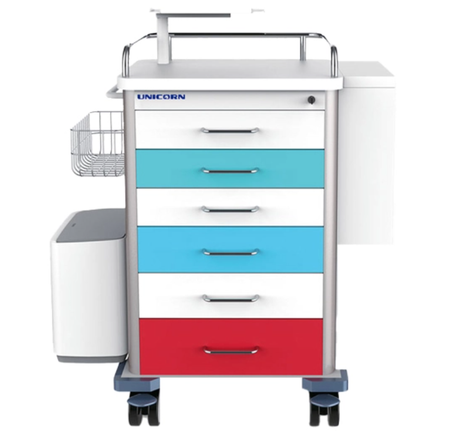 Top 10 Emergency Trolley Manufacturers in China.png